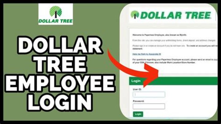 A Comprehensive Guide to the Dollar Tree Compass Employee Portal